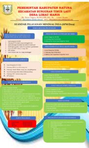Read more about the article STANDAR PELAYANAN MINIMAL DESA (SPM Desa