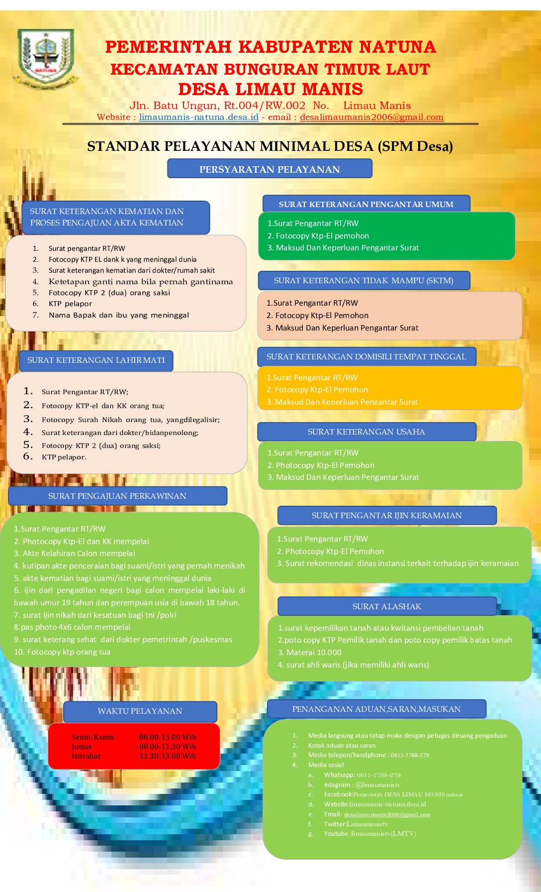 You are currently viewing STANDAR PELAYANAN MINIMAL DESA (SPM Desa